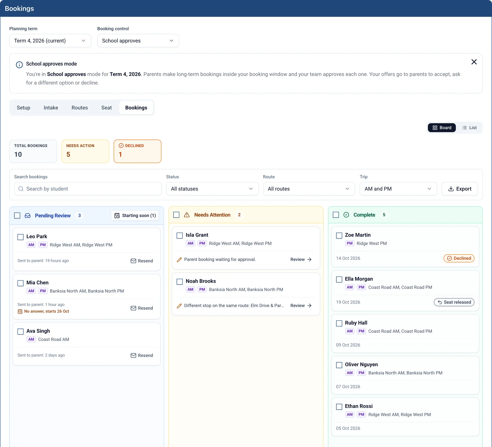 The Bookings board in School approves mode for Term 4, 2026. Pending Review holds three offers sent to parents, each with a Resend button, one flagged No answer, starts 26 Oct. Needs Attention holds a parent booking waiting for approval and a request for a different stop on the same route. Complete holds five finished bookings, one Declined and one Seat released.