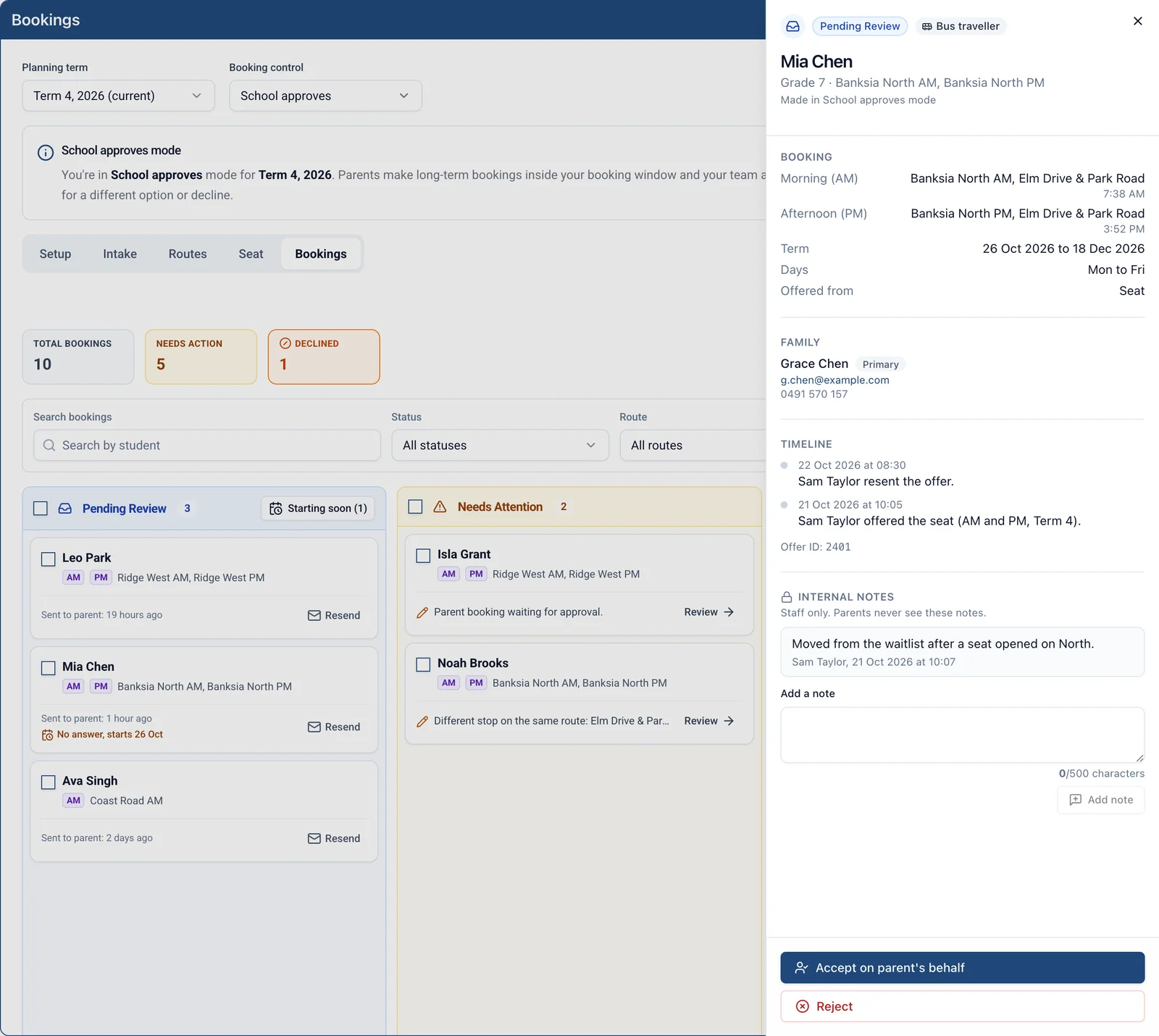 An offer opened from the Bookings board. The drawer shows the student's morning and afternoon trips, stop and times, term dates and days, the primary parent's contact details, a timeline of when the seat was offered and the offer resent, and an internal note marked Staff only, parents never see these notes. Buttons at the foot: Accept on parent's behalf, and Reject.
