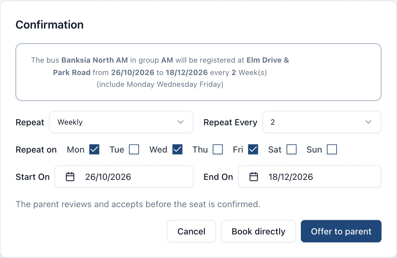 The booking confirmation under School approves. Banksia North AM at Elm Drive and Park Road, from 26 October to 18 December 2026, repeating weekly every 2 weeks on Monday, Wednesday and Friday. A note reads: The parent reviews and accepts before the seat is confirmed. Buttons: Cancel, Book directly and Offer to parent.