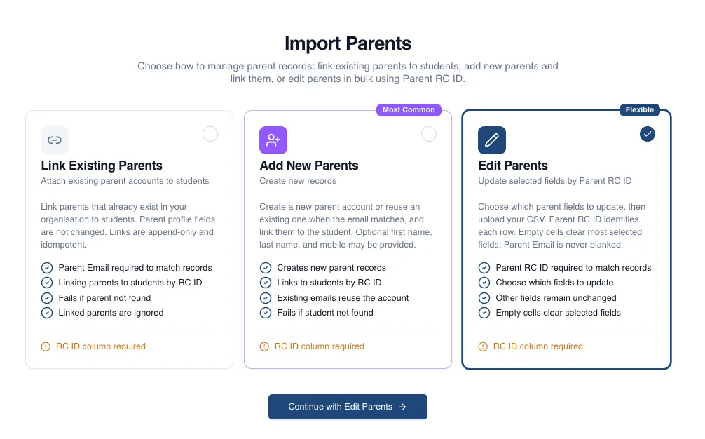 The Import Parents screen offering three options: Link Existing Parents, Add New Parents and Edit Parents